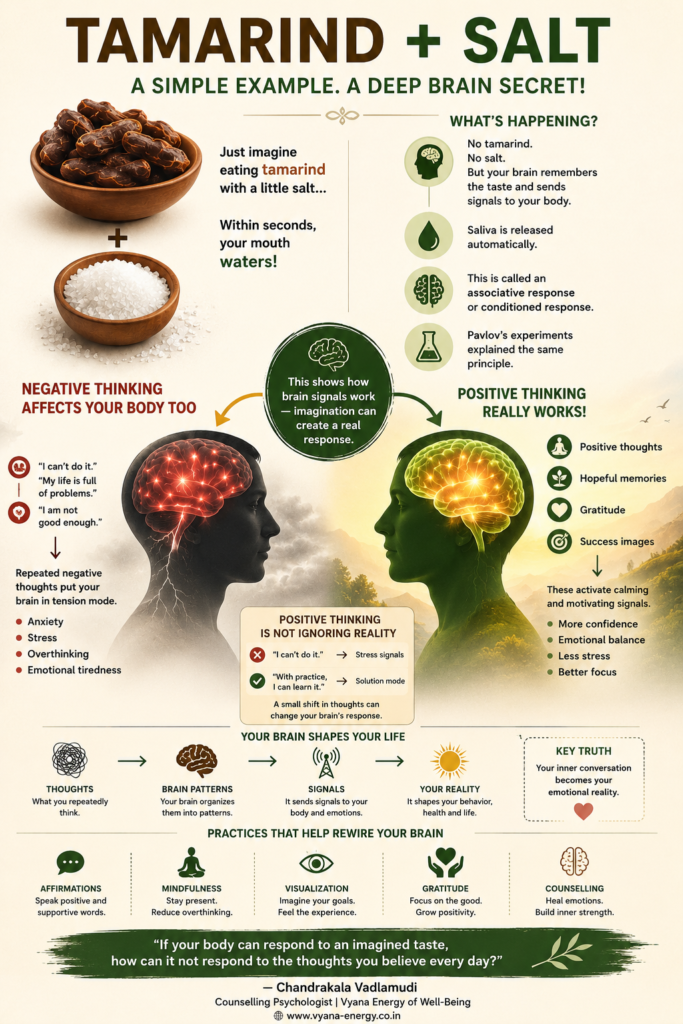 Psychology Behind Positive Thinking chatgpt image may 24, 2026, 02 35 35 pm